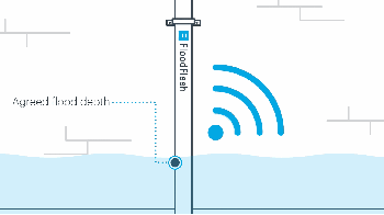 internet sensor sends immediate notification